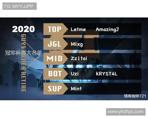 LOL战队下路磨合之道如何提升团队协作与比赛胜率的关键策略