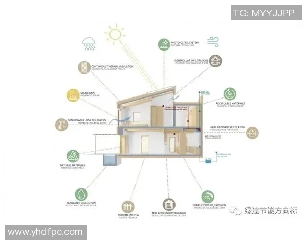 VCT地图优化分析的关键策略与实施效果探讨
