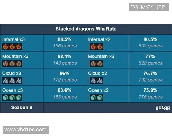 CS2战队客场调整策略分析及其对比赛表现的影响探讨