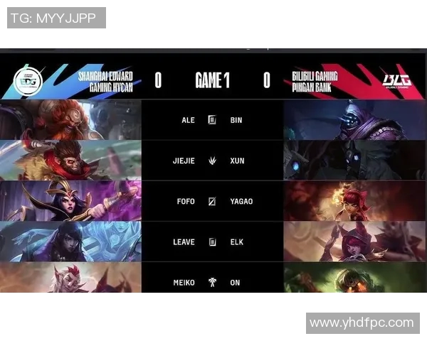 LPL春季赛聚焦Elk表现分析与战队未来发展展望